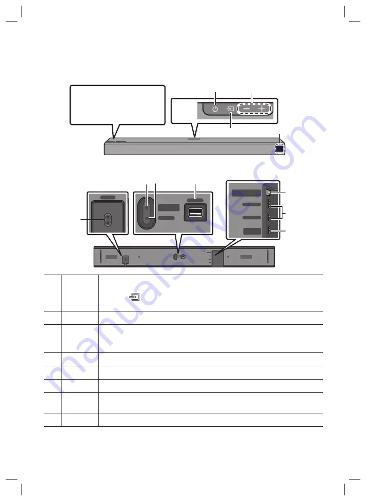 Samsung Harman/Kardon HW-N850 User Manual Download Page 106