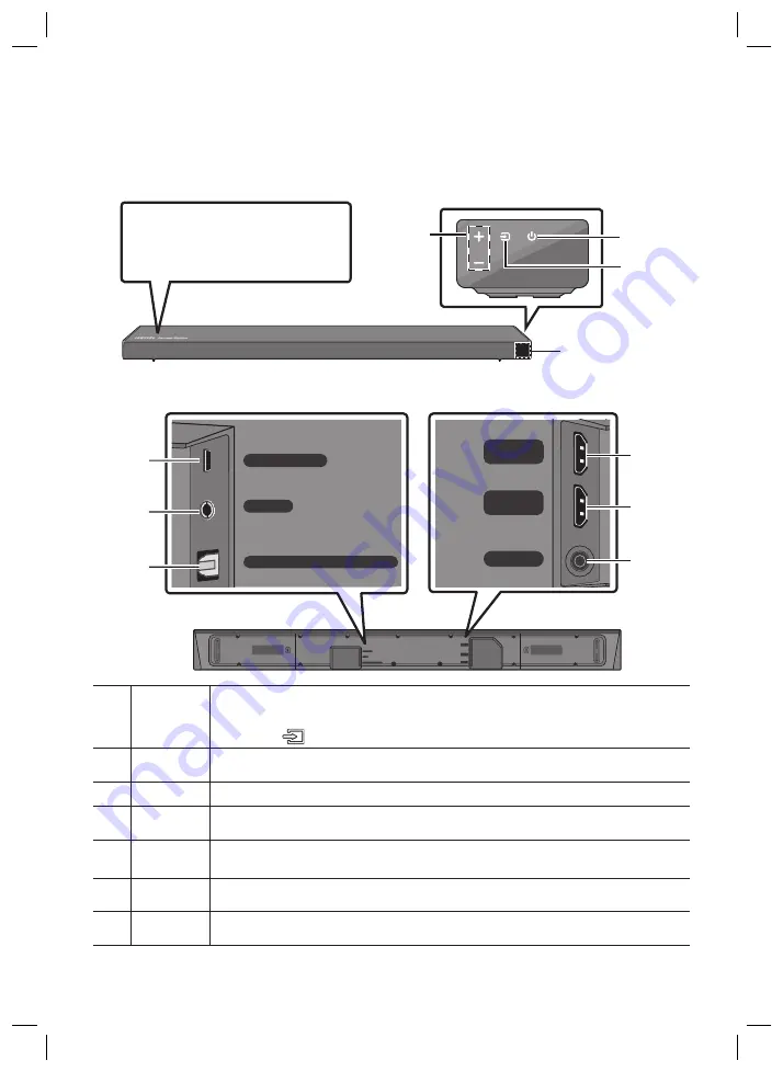 Samsung HARMAN/KARDON HW-Q60R User Manual Download Page 9