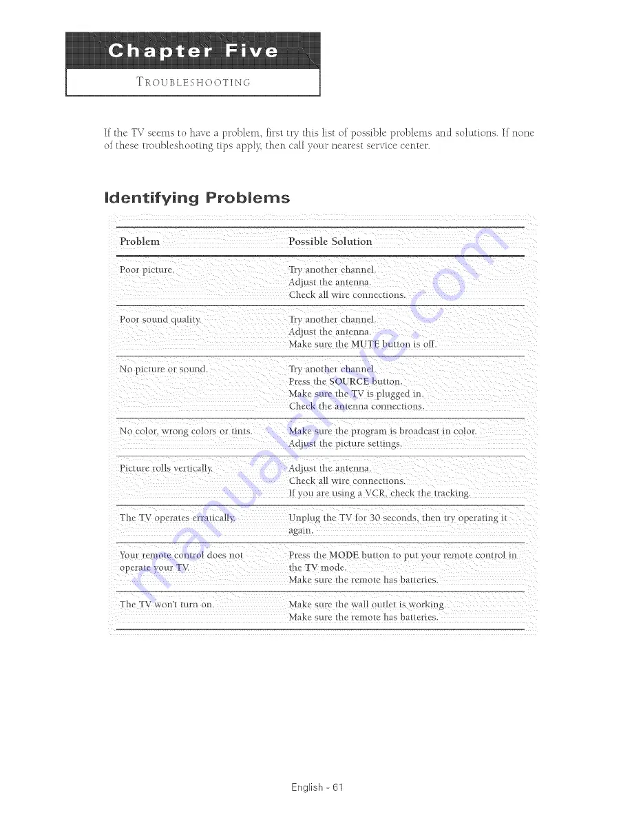 Samsung HC-P4241W Owner'S Instructions Manual Download Page 61