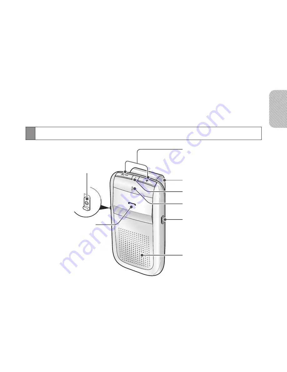 Samsung HF1000 Скачать руководство пользователя страница 5