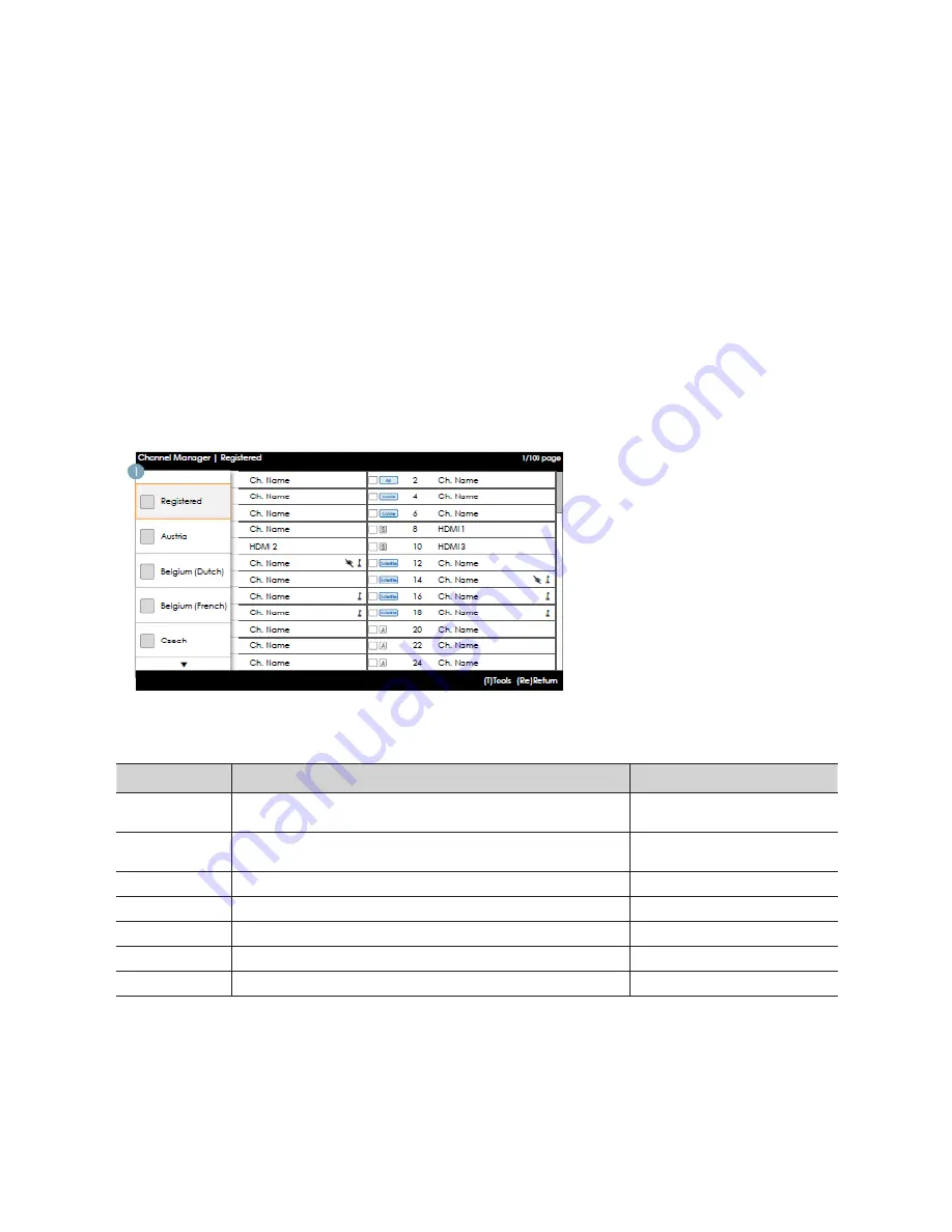 Samsung HG40ED590 Installation Manual Download Page 48