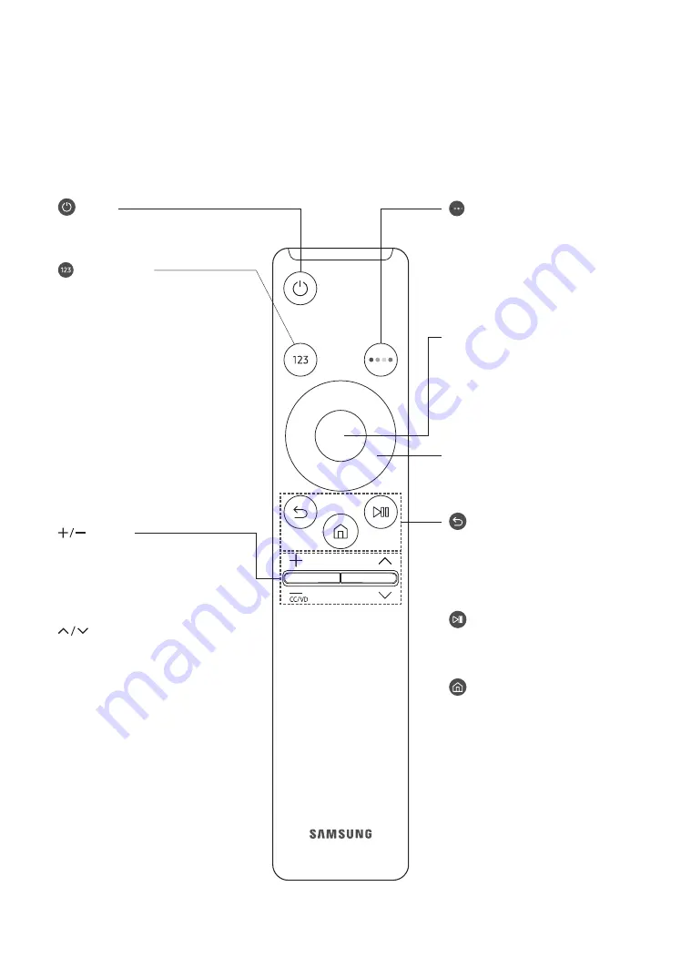 Samsung HG43AU800AJ Install Manual Download Page 13