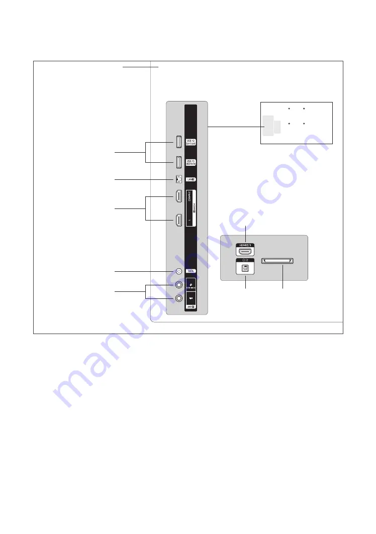 Samsung HG43BU800EU Install Manual Download Page 20