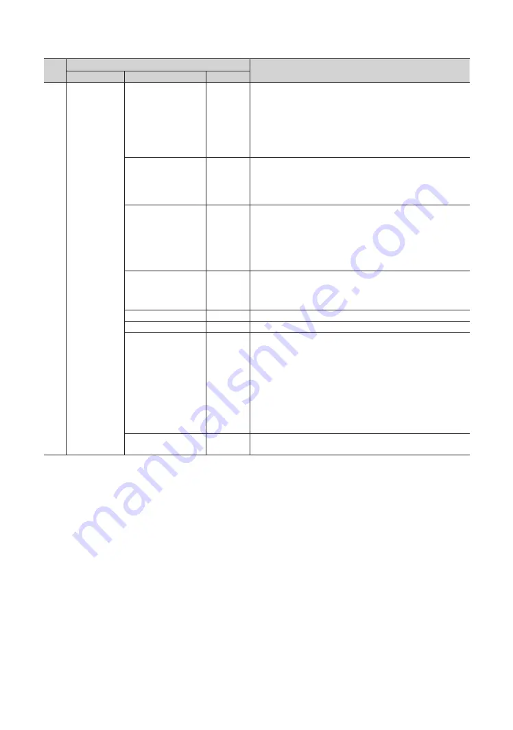 Samsung HG49EE670DKXXU Скачать руководство пользователя страница 41