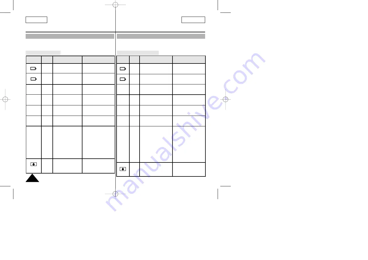 Samsung Hi8 SCL870 Скачать руководство пользователя страница 64