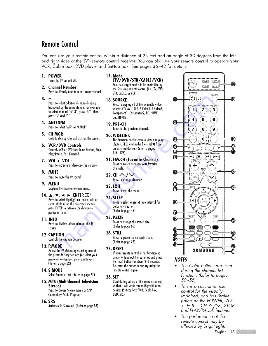 Samsung HL-$4676S Owner'S Instructions Manual Download Page 13