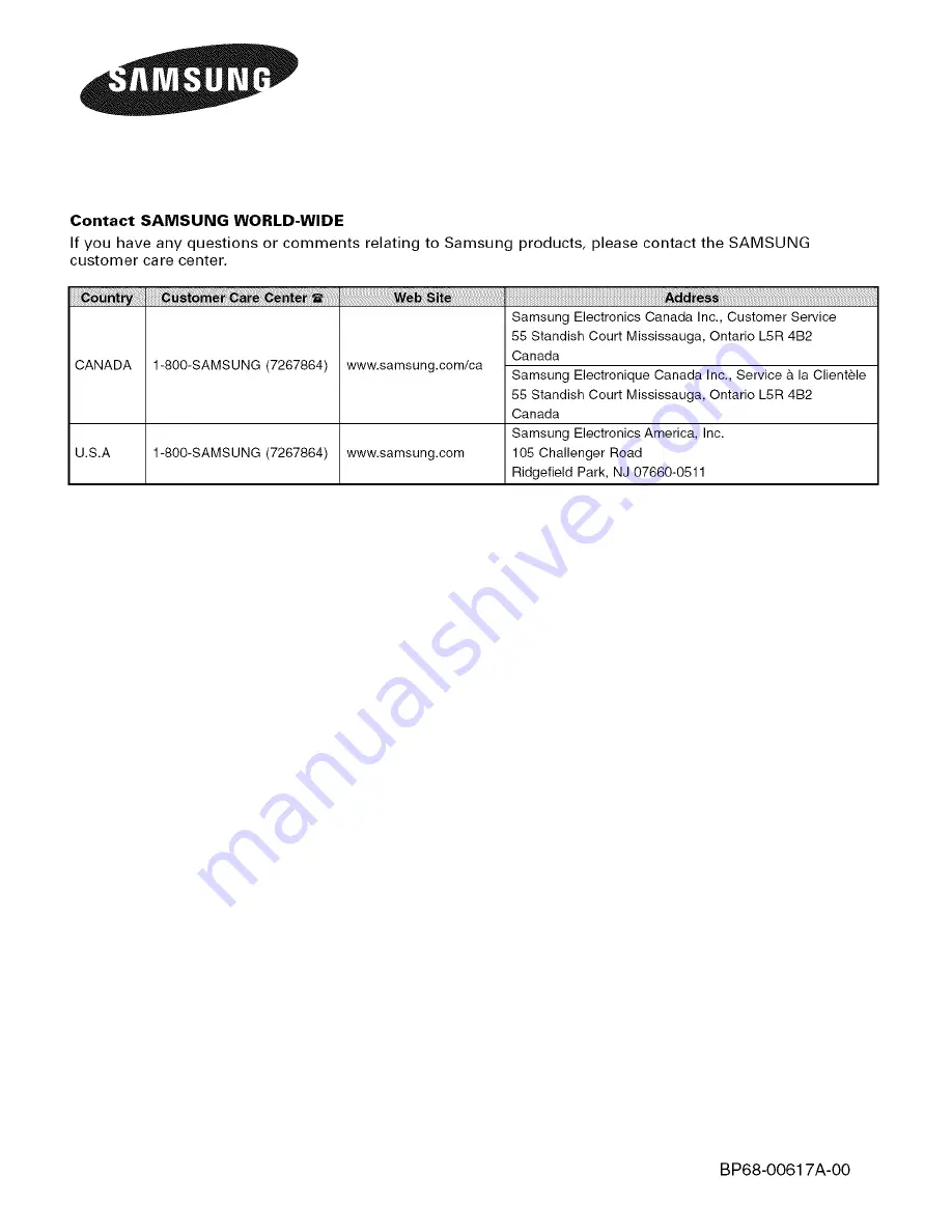 Samsung HL-$4676S Скачать руководство пользователя страница 135