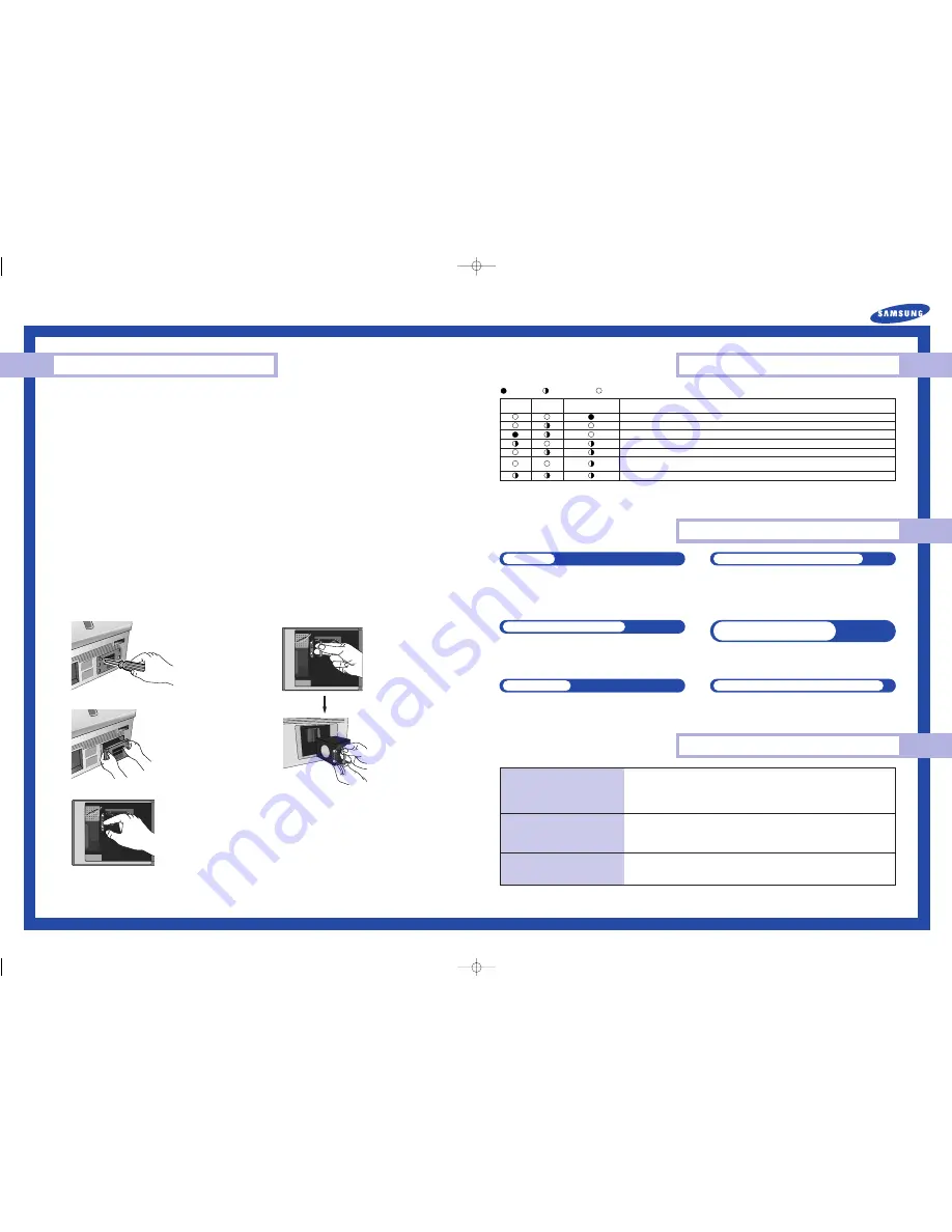 Samsung HL-P5063W Quick Manual Download Page 2