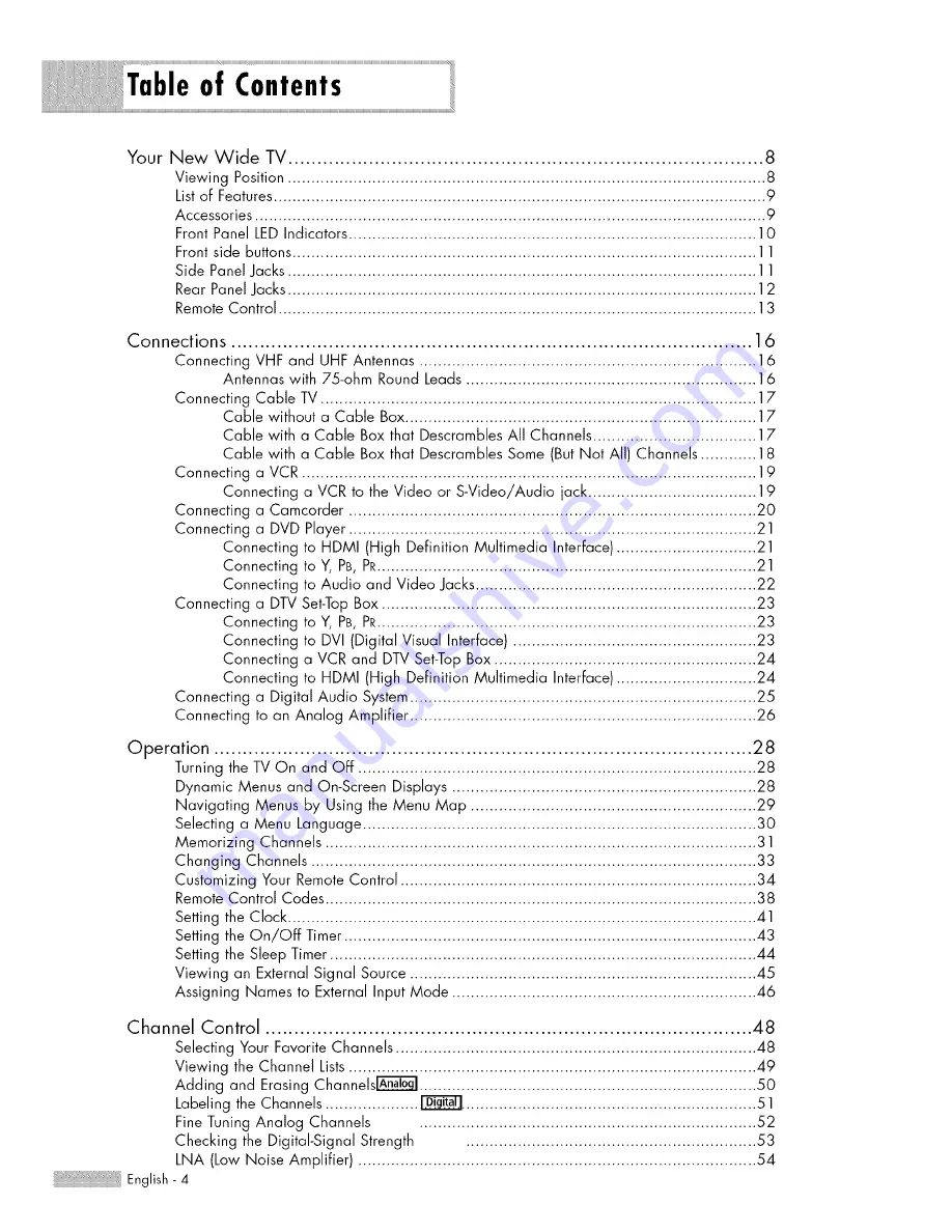 Samsung HL-S5687W Owner'S Instructions Manual Download Page 4