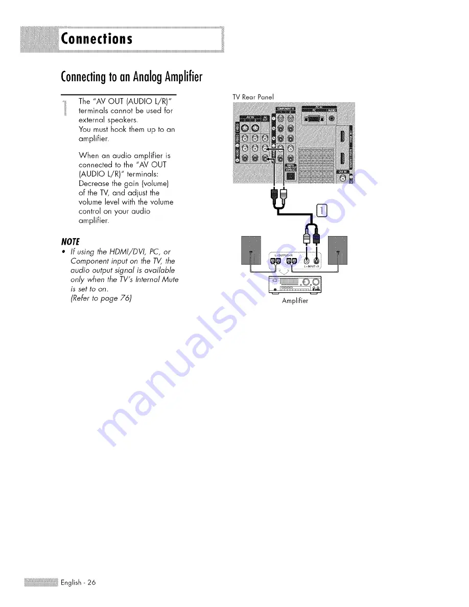 Samsung HL-S5687W Owner'S Instructions Manual Download Page 26