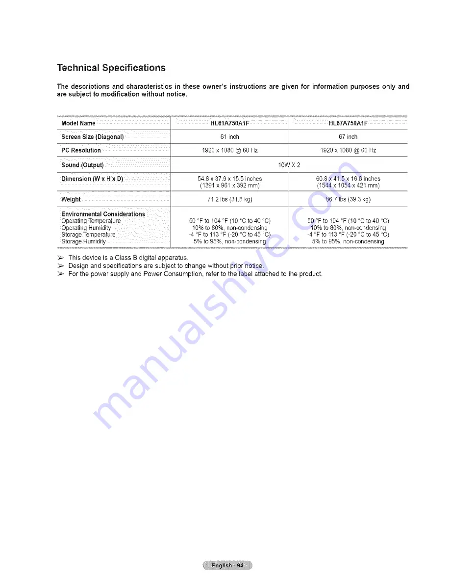 Samsung HL61A750A1FXZA Getting Started Manual Download Page 94