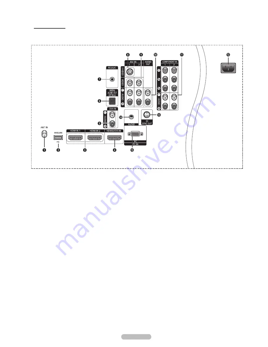 Samsung HL67A750 - 67