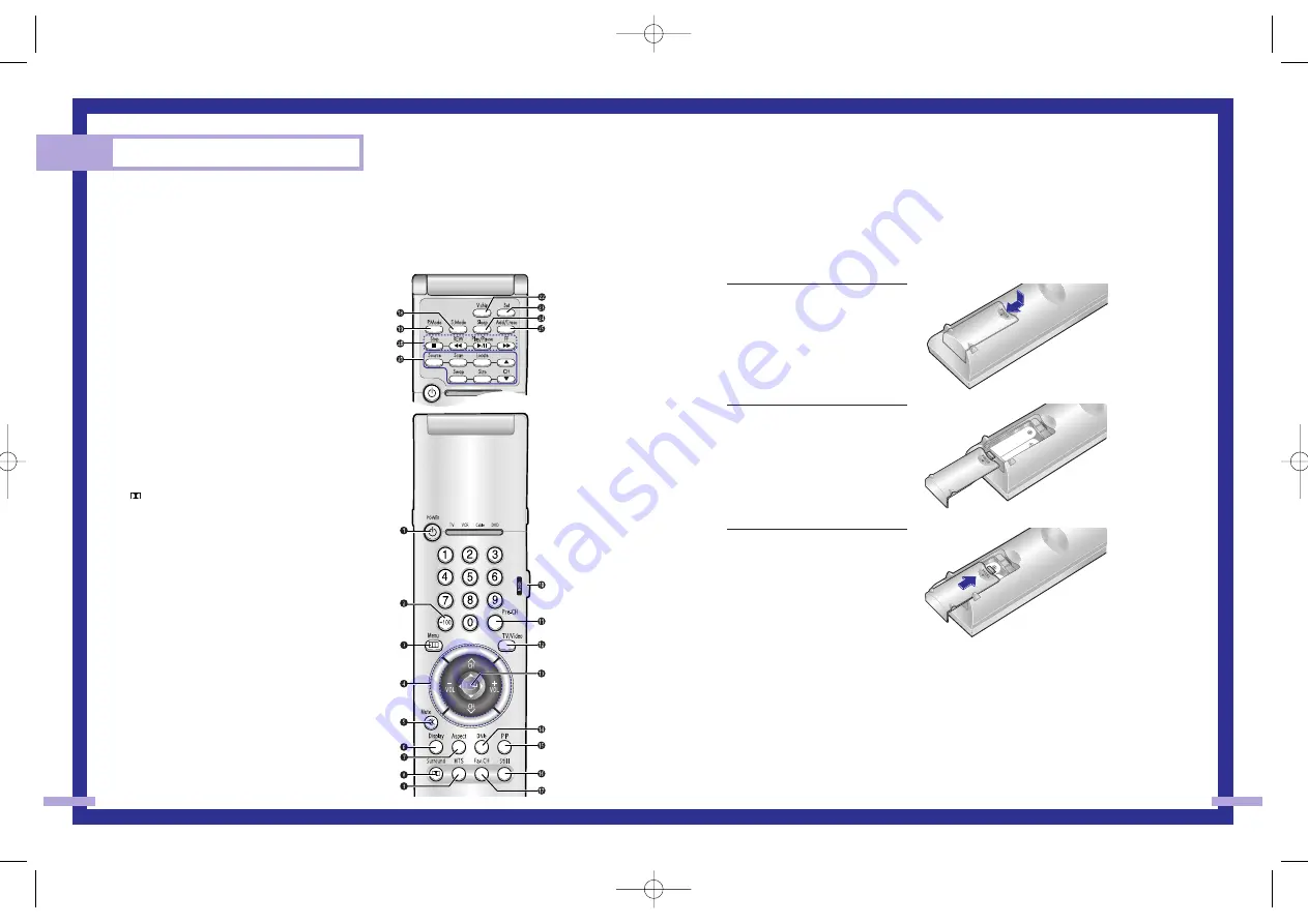 Samsung HLN467W - 46