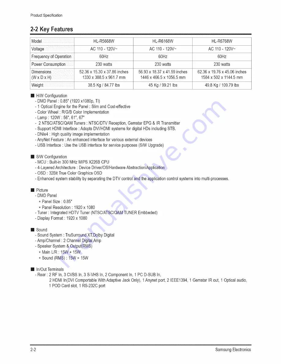 Samsung HLRS078WX/XAA Скачать руководство пользователя страница 10