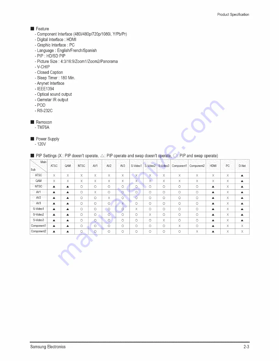 Samsung HLRS078WX/XAA Service Manual Download Page 11