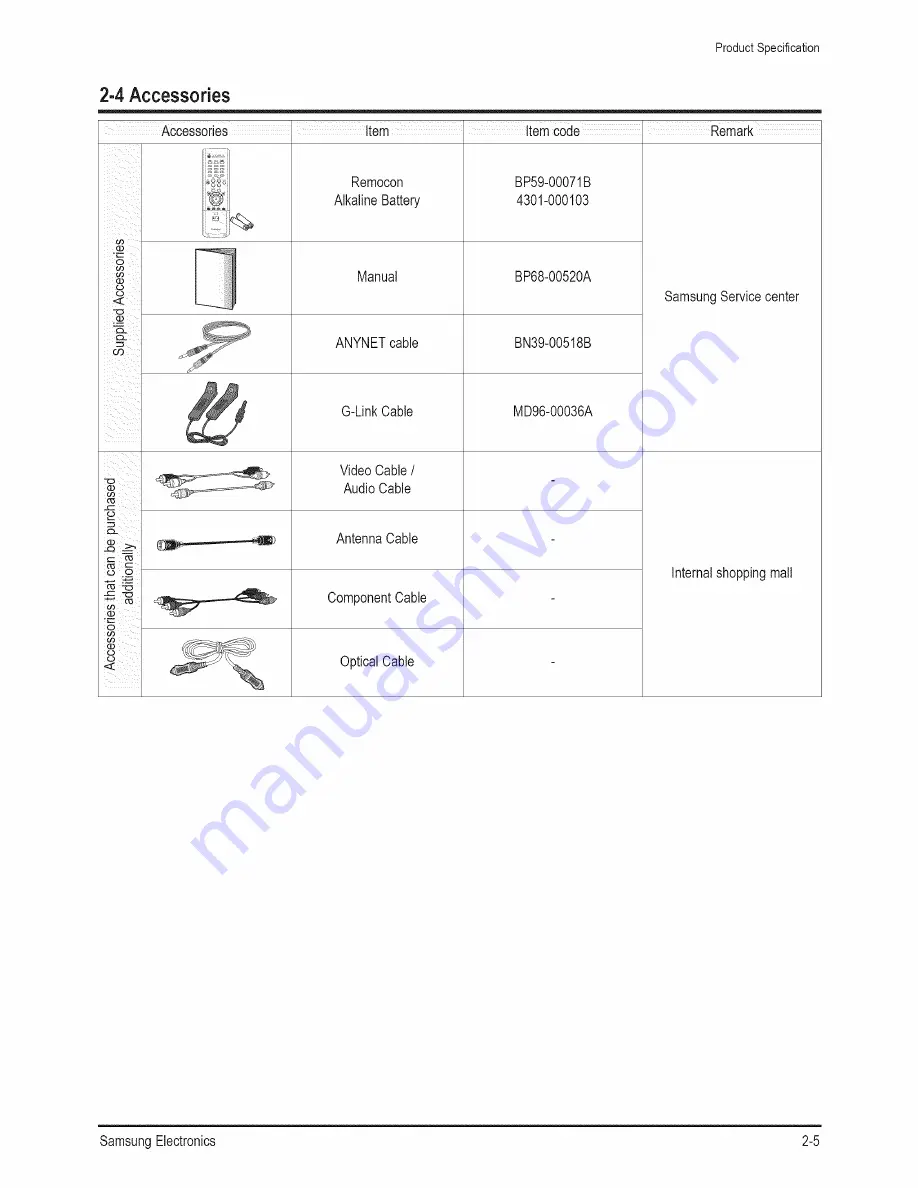 Samsung HLRS078WX/XAA Service Manual Download Page 13