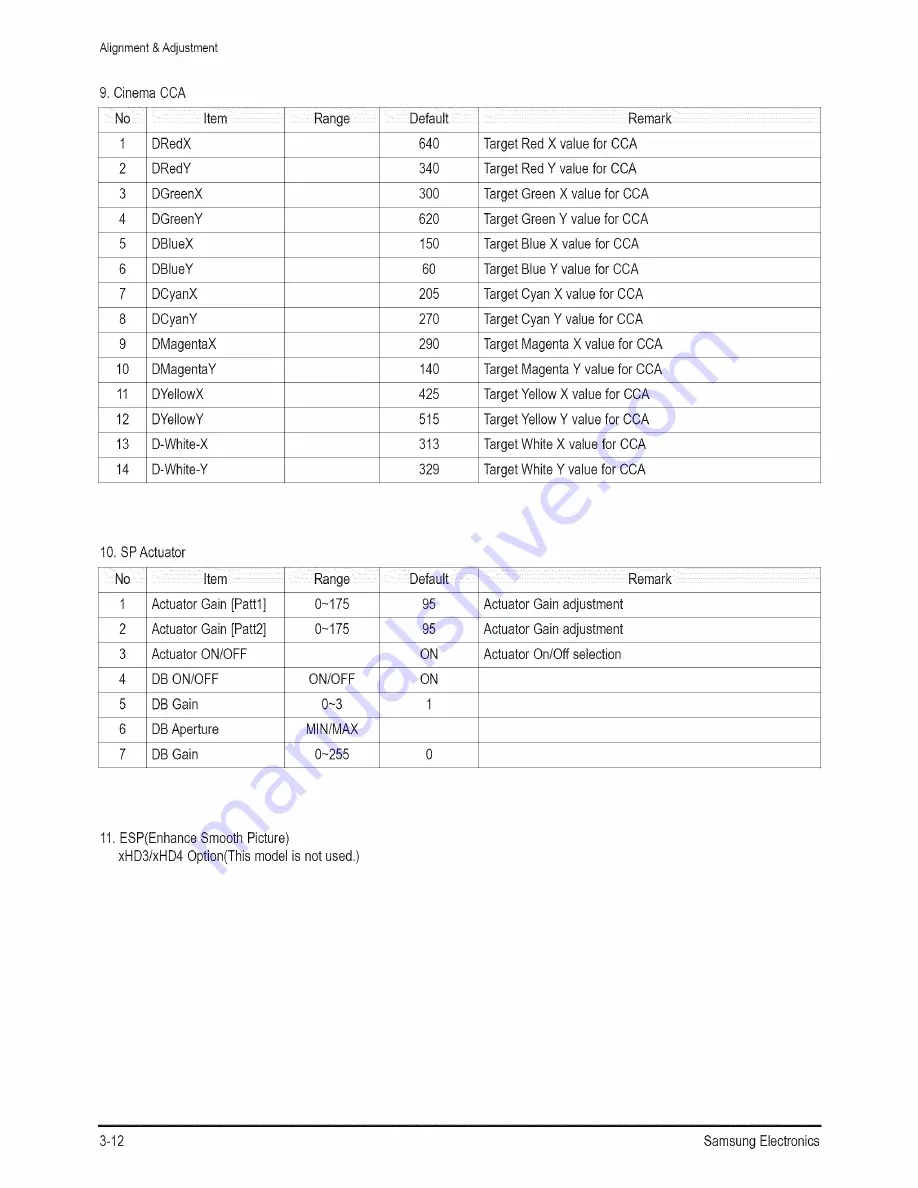 Samsung HLRS078WX/XAA Service Manual Download Page 25