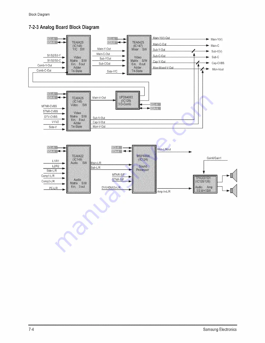 Samsung HLRS078WX/XAA Скачать руководство пользователя страница 49