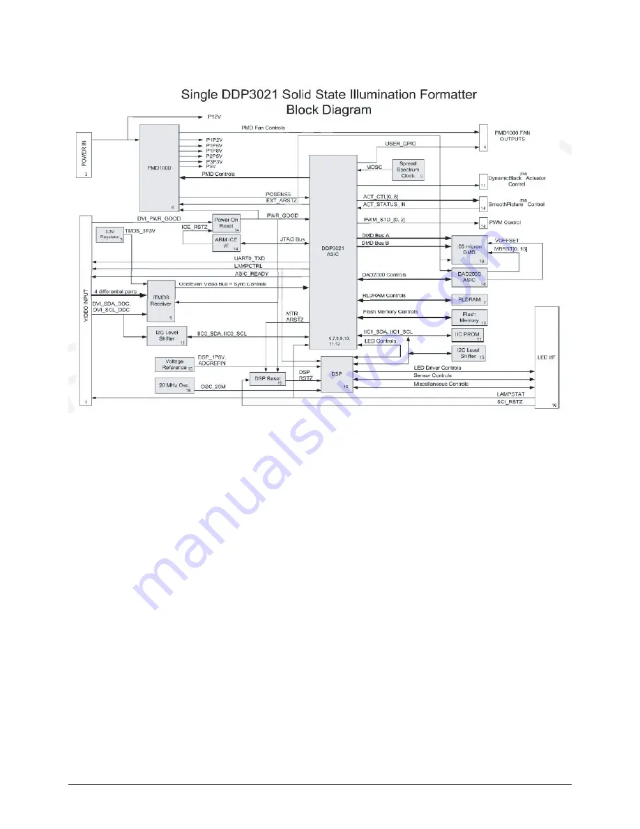 Samsung HLT6187SX Скачать руководство пользователя страница 59