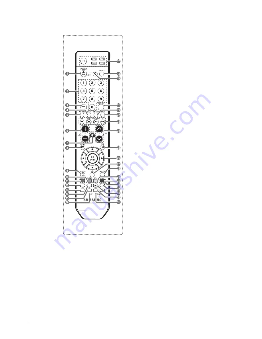 Samsung HLT6187SX Скачать руководство пользователя страница 108