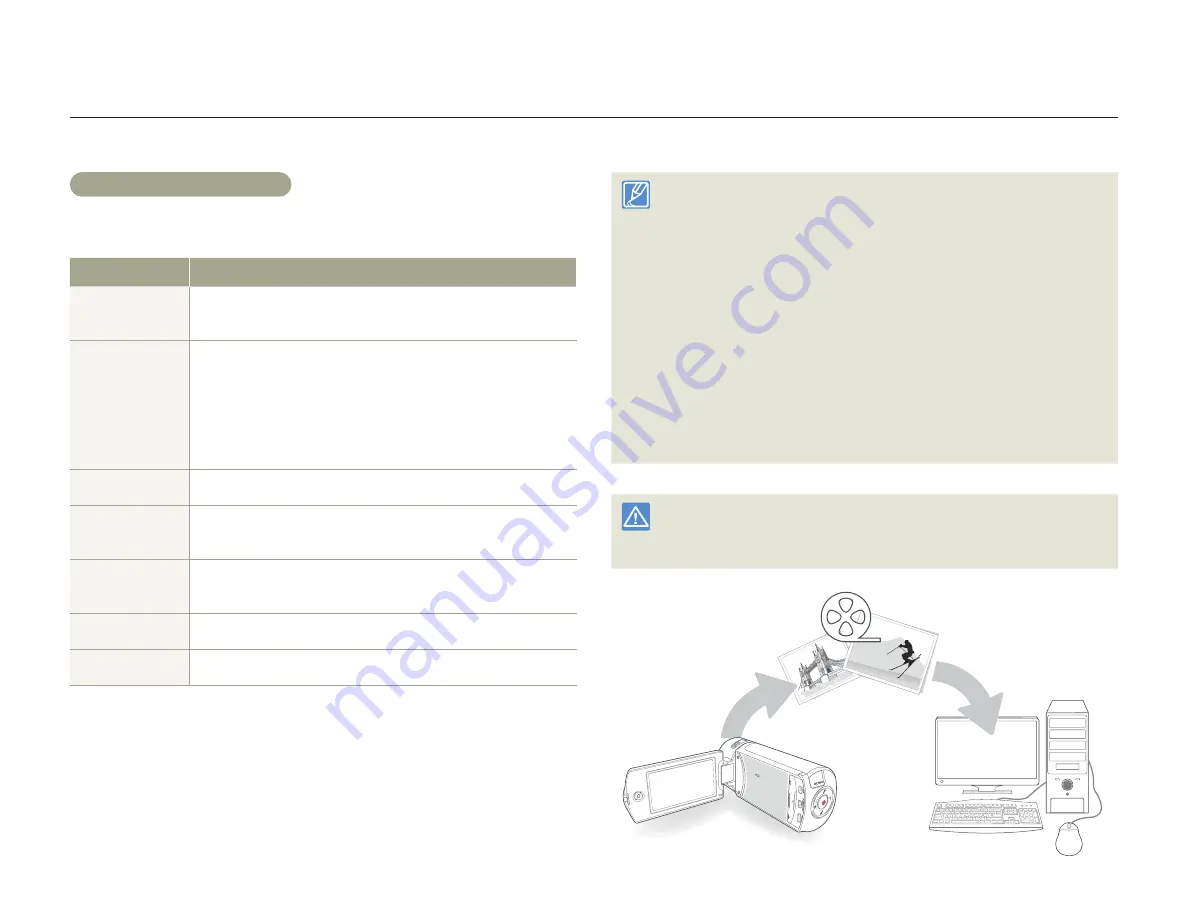 Samsung HMX-020BN Quick Start Manual Download Page 103