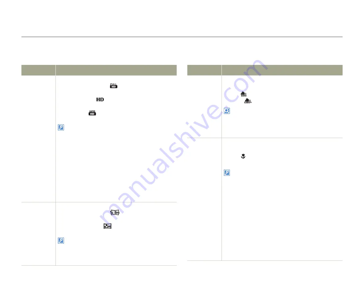 Samsung HMX-020BN Quick Start Manual Download Page 112