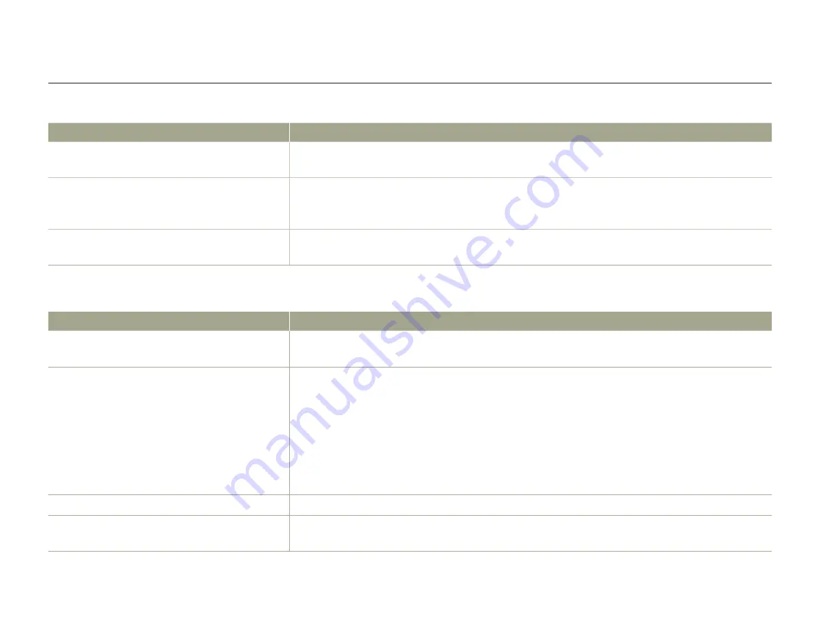 Samsung HMX-020BN Quick Start Manual Download Page 134