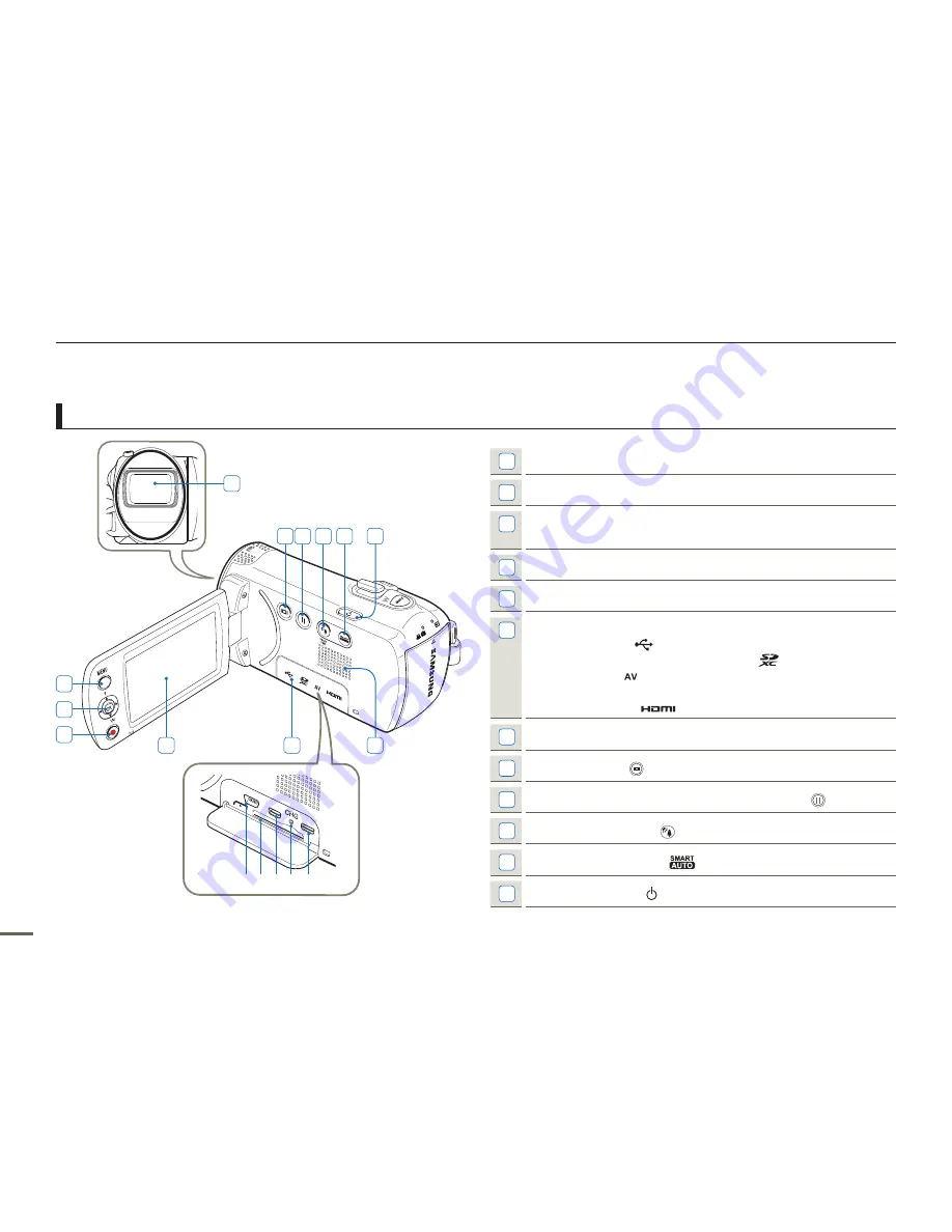 Samsung HMX-F80BN Manual Del Usuario Download Page 14