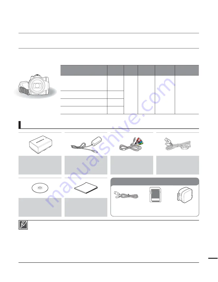 Samsung HMX-H205BN Manual Del Usuario Download Page 19