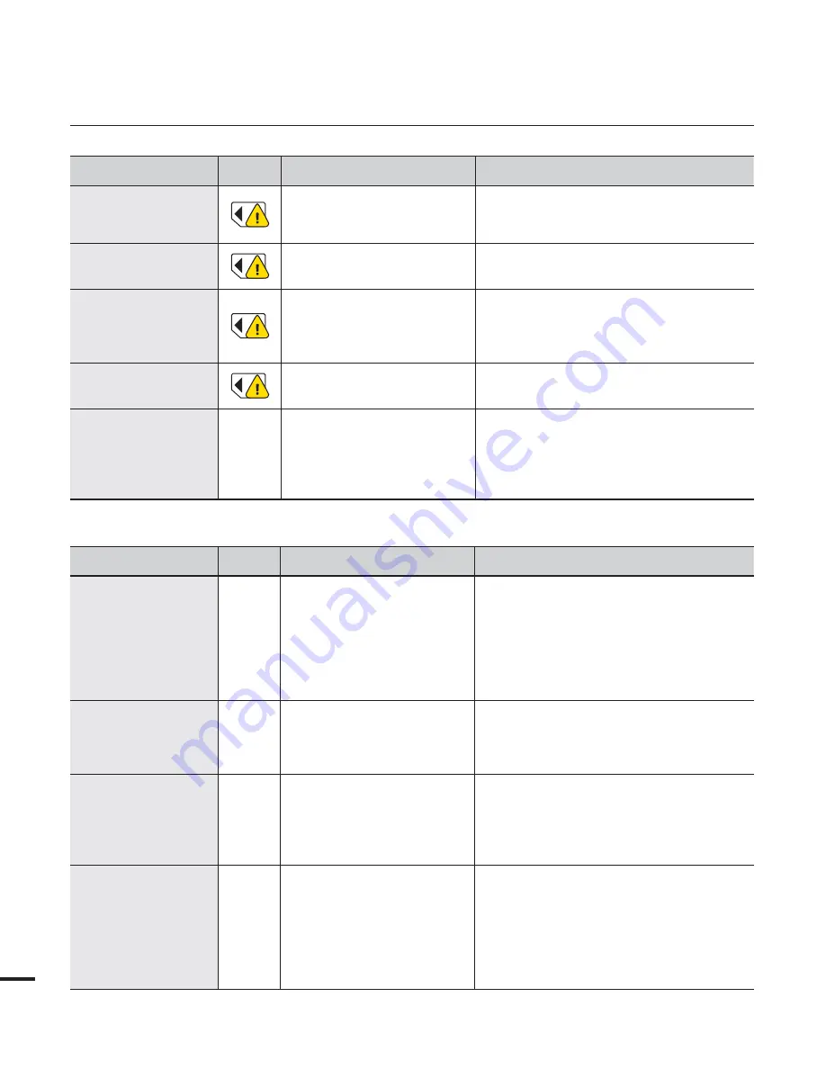 Samsung HMX-H205BN Manual Del Usuario Download Page 126