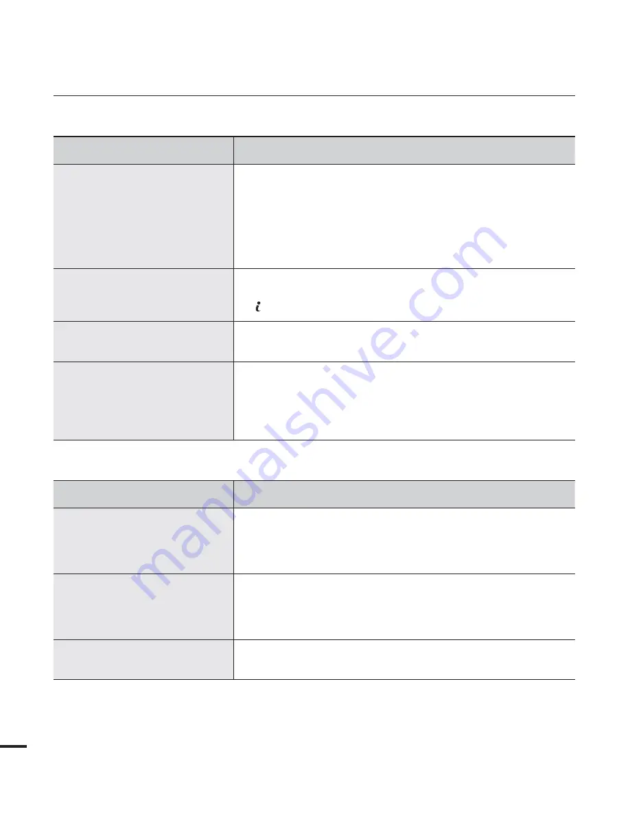 Samsung HMX-H205BN Manual Del Usuario Download Page 132