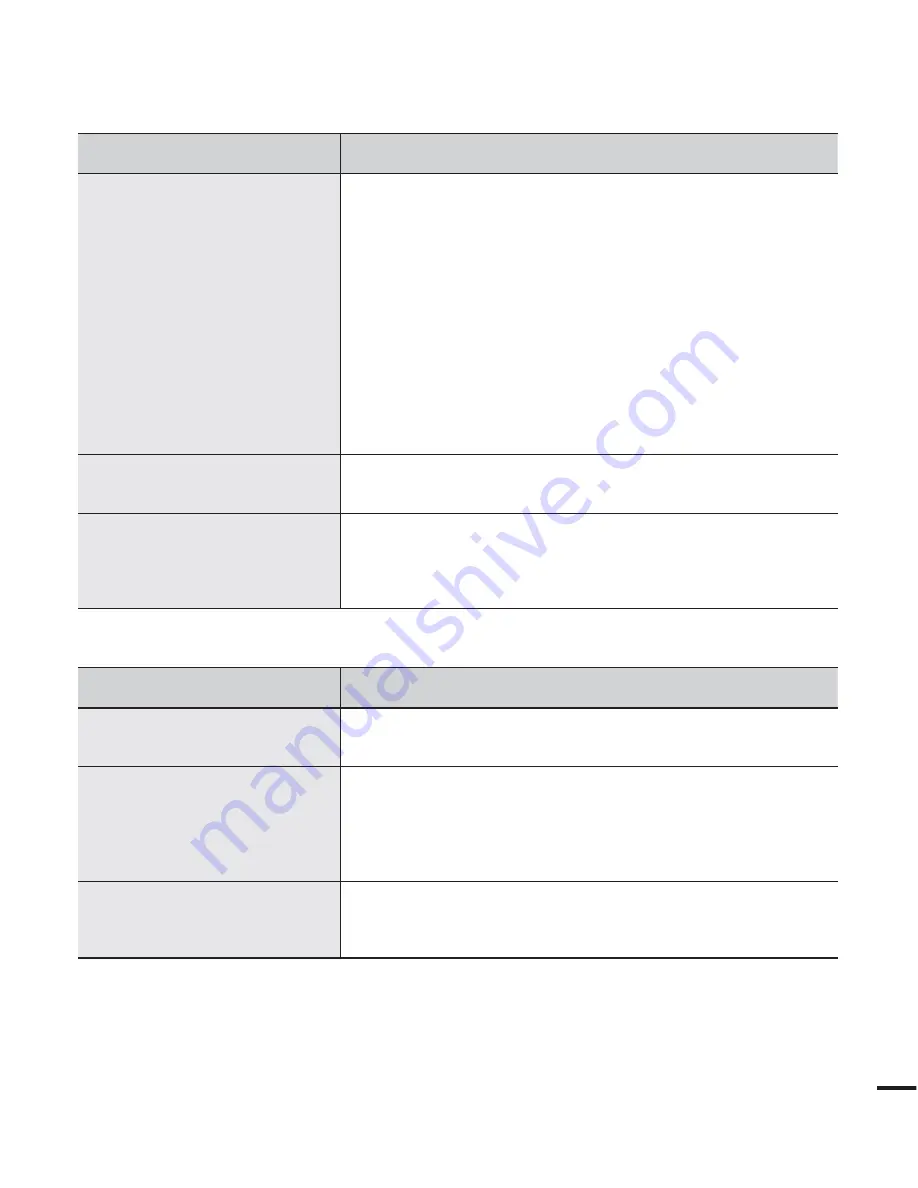 Samsung HMX-H205BN Manual Del Usuario Download Page 133