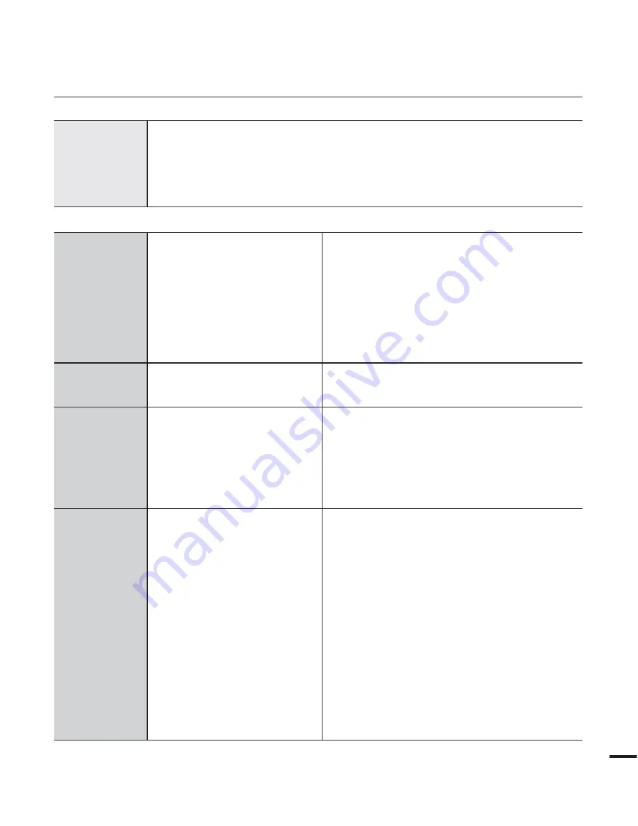 Samsung HMX-H205BN Manual Del Usuario Download Page 139