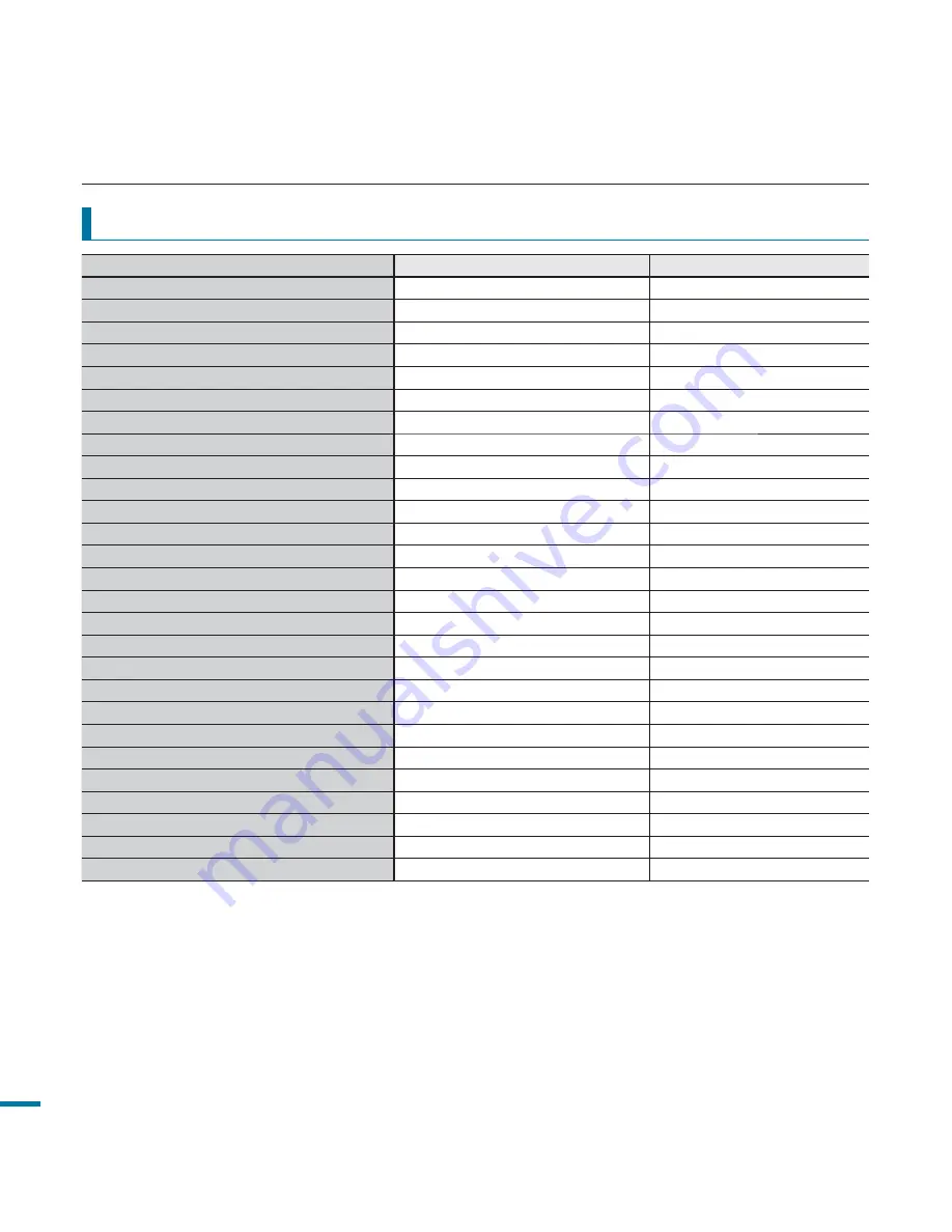 Samsung HMX-M20N User Manual Download Page 62