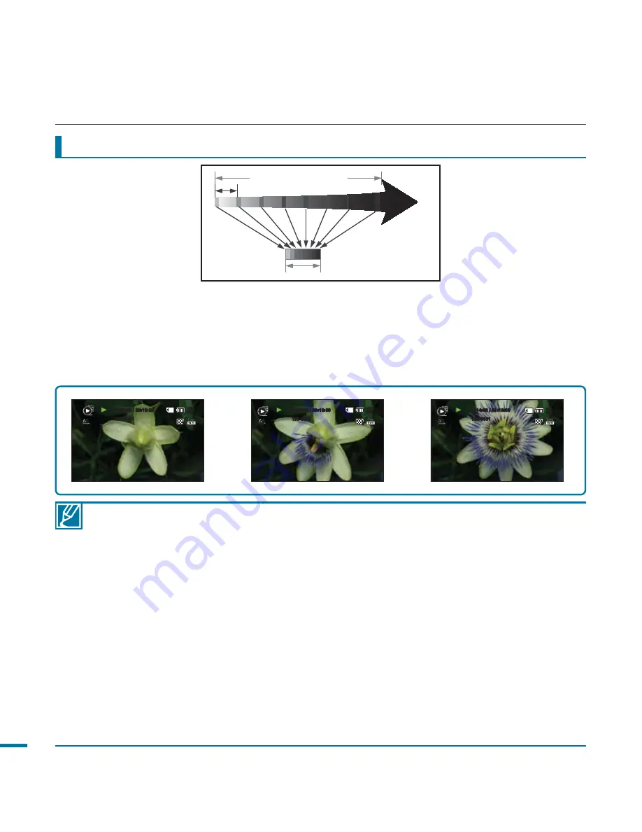 Samsung HMX-M20N User Manual Download Page 88