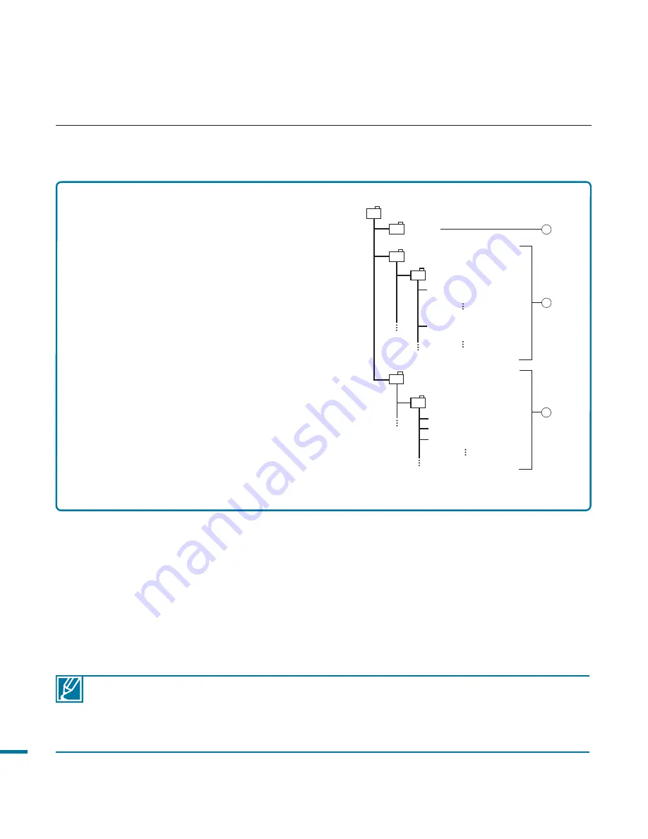 Samsung HMX-M20N User Manual Download Page 134