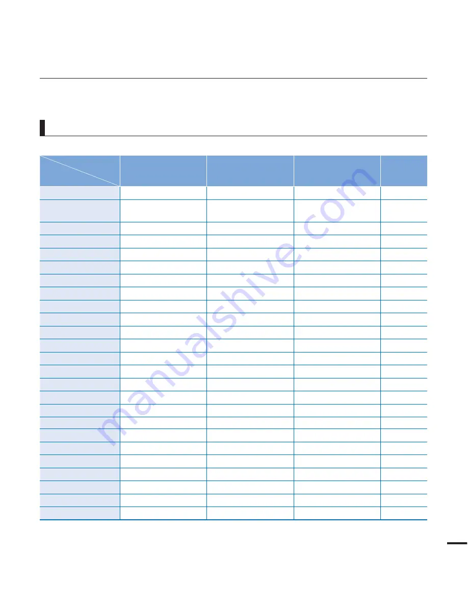 Samsung HMX-S15BP User Manual Download Page 63