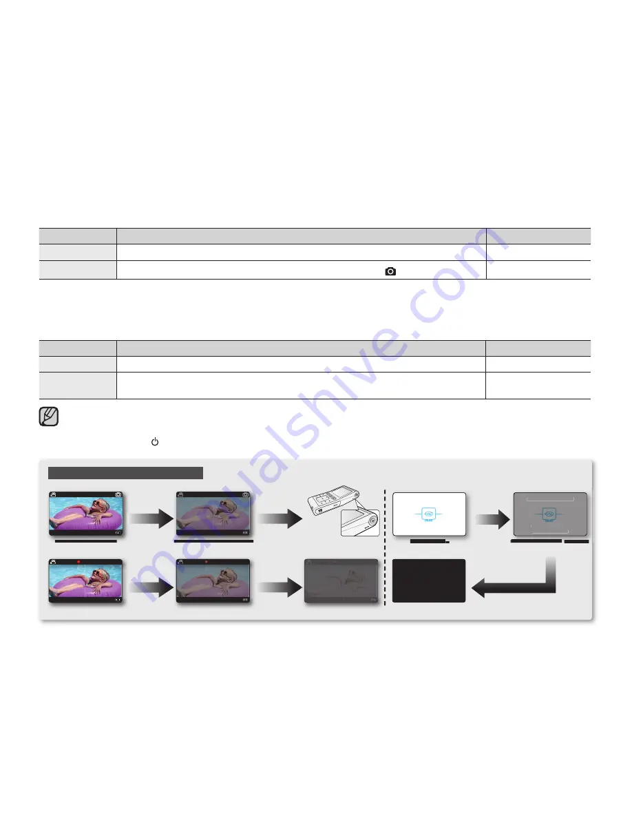 Samsung HMX-U10BP/U100BP Скачать руководство пользователя страница 67