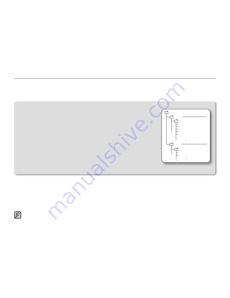 Samsung HMX-U10BP/U100BP User Manual Download Page 80