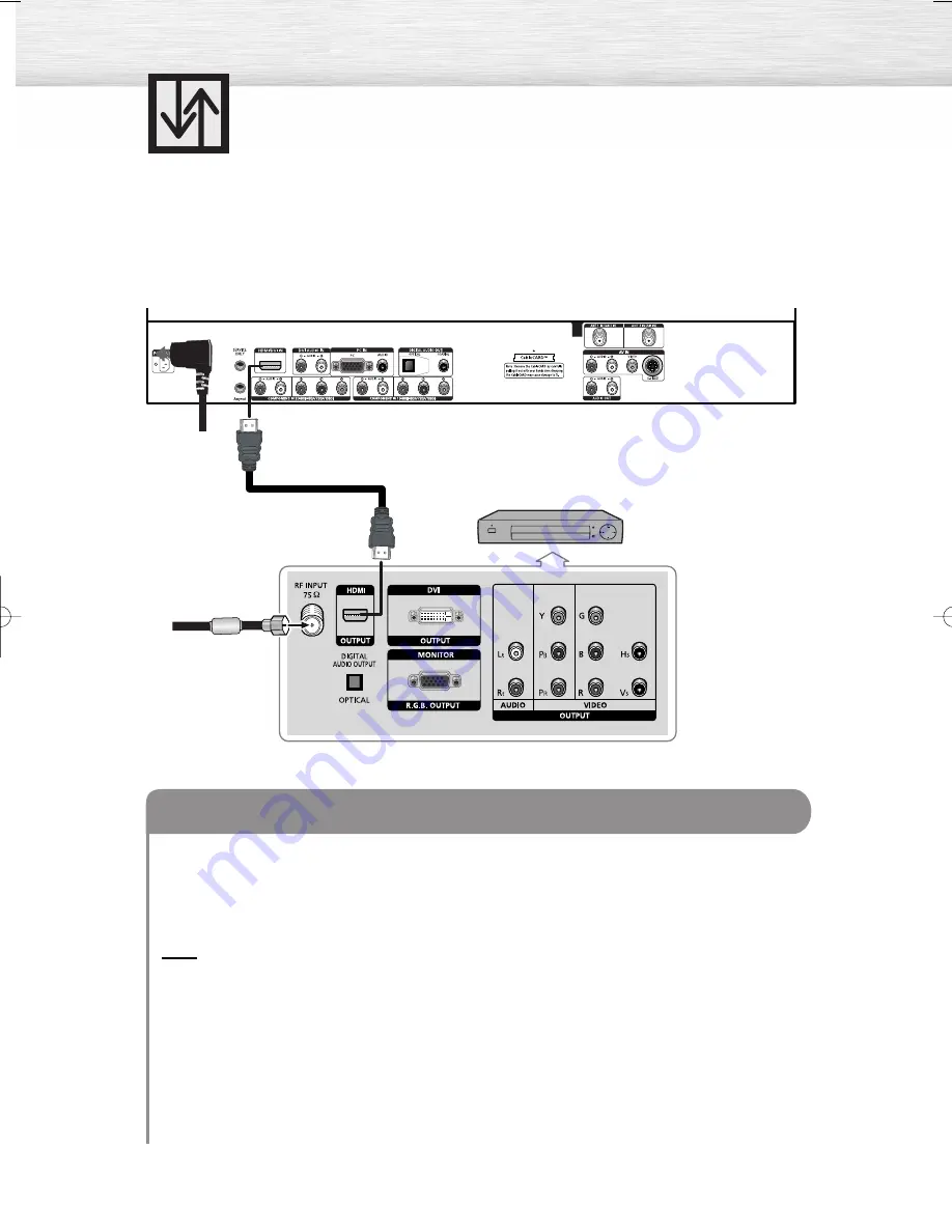 Samsung HP-R5052 Manual De Instrucciones Download Page 30