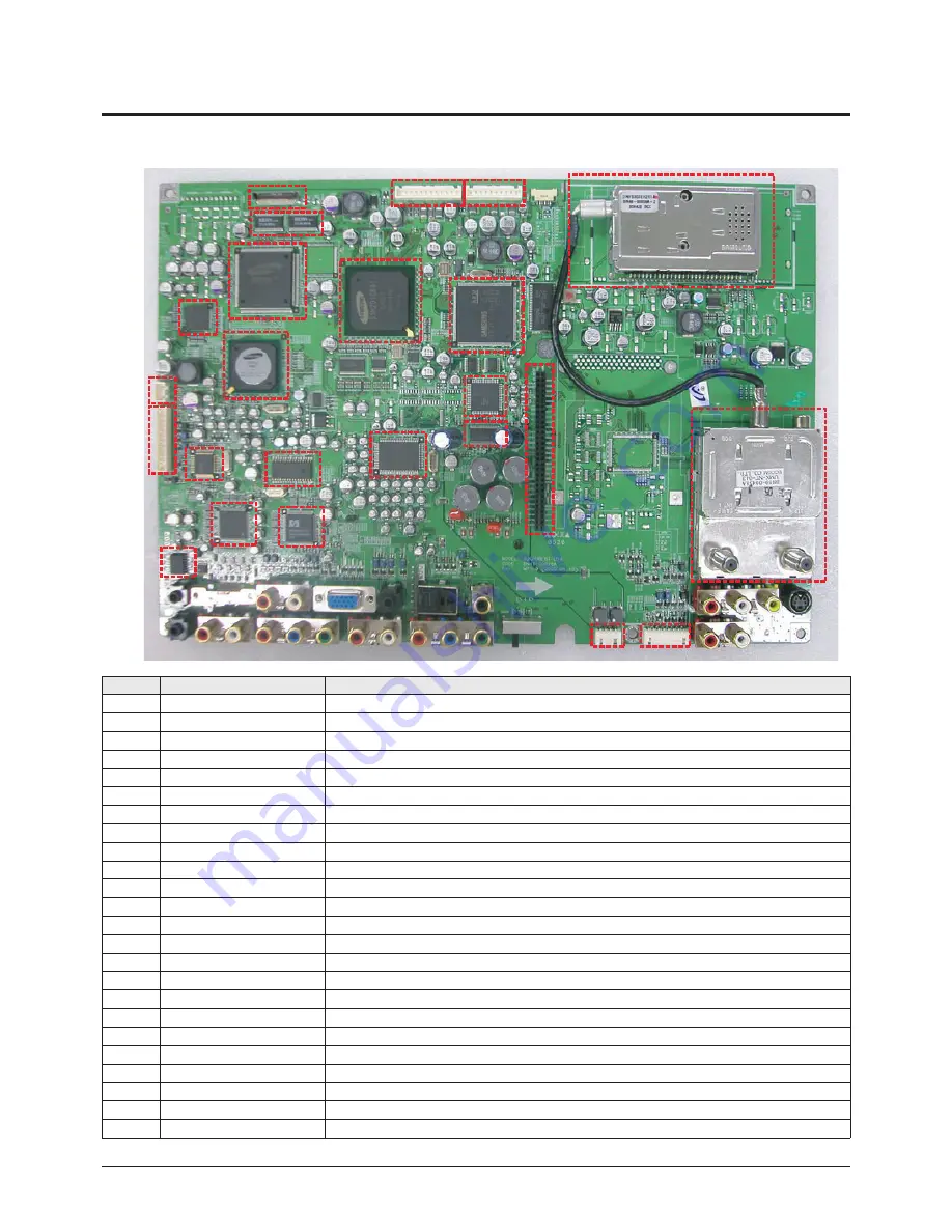 Samsung HPR4272CX/XAC Service Manual Download Page 92