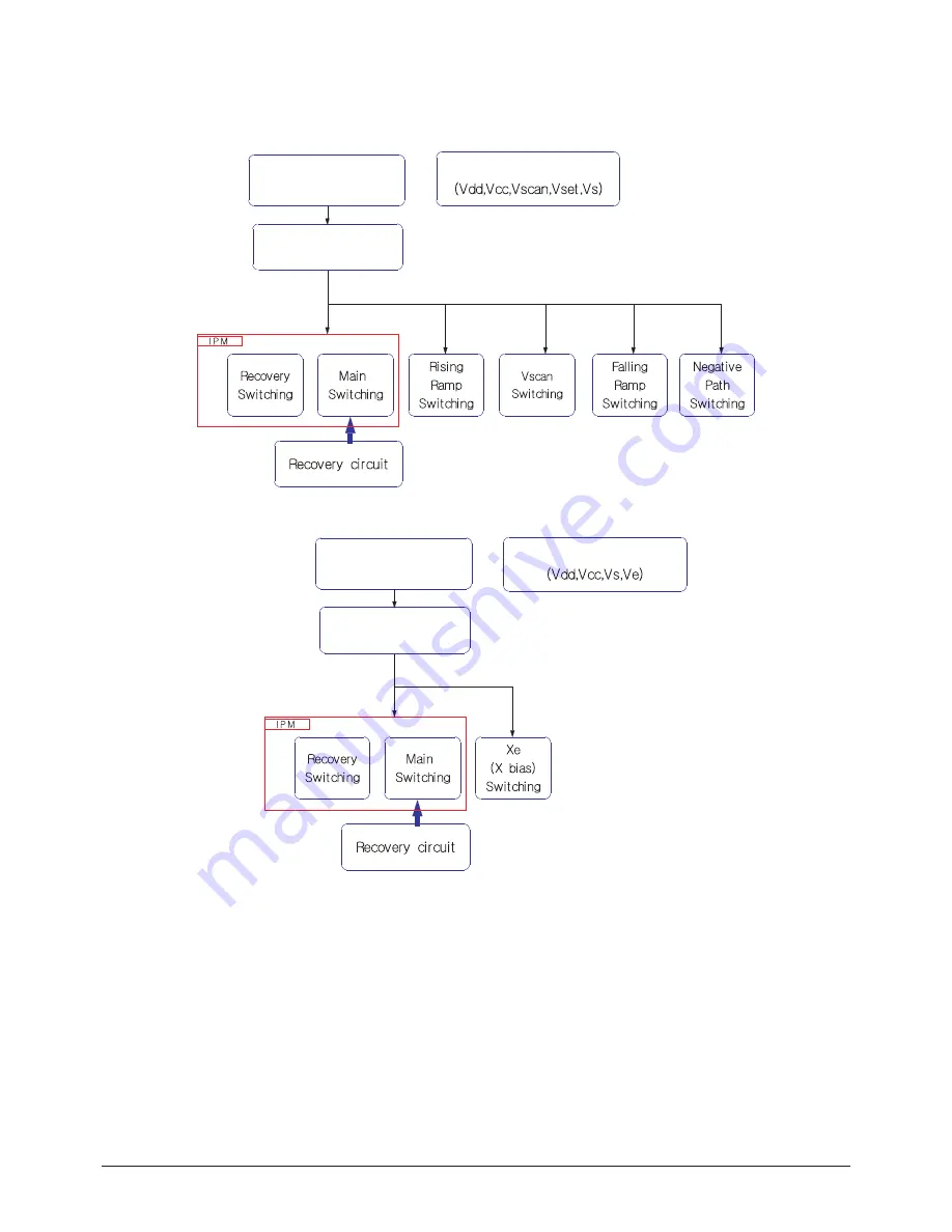 Samsung HPR4272X/XAC Скачать руководство пользователя страница 108