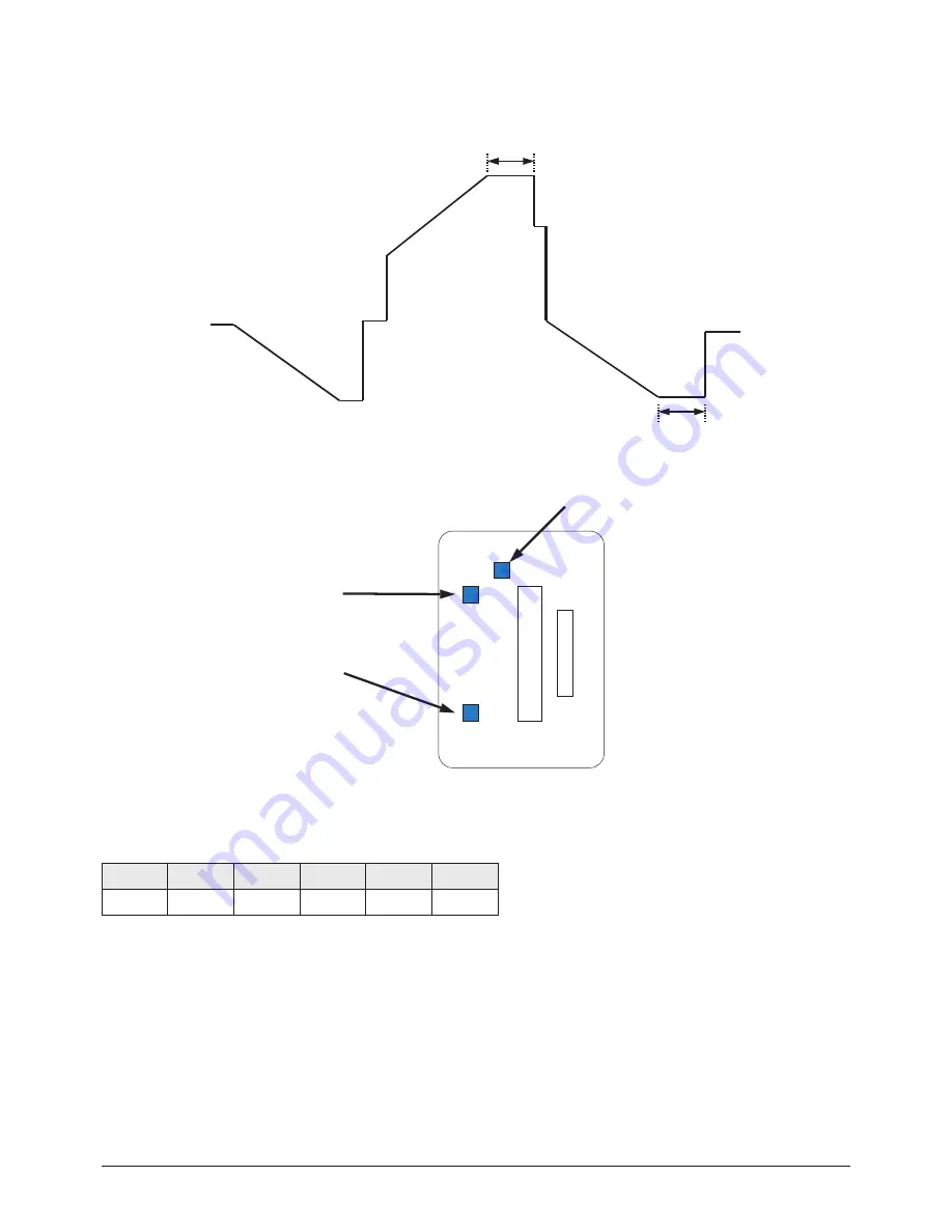 Samsung HPS5033X/XAC Скачать руководство пользователя страница 136