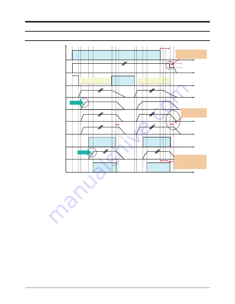 Samsung HPS5073X/XAA Service Manual Download Page 119