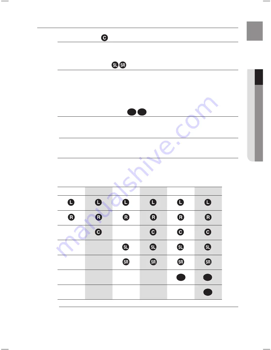 Samsung HT-AS730S User Manual Download Page 17