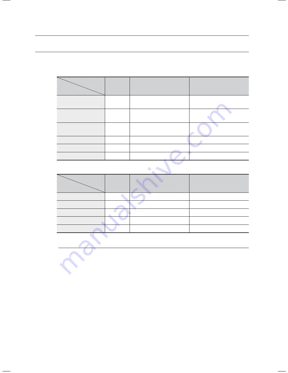 Samsung HT-BD1252 User Manual Download Page 44