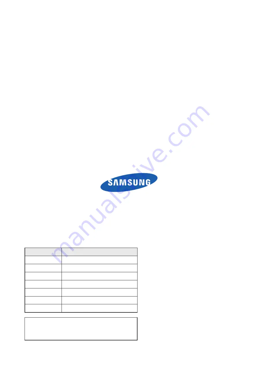 Samsung HT-C5200/EDC Service Manual Download Page 2