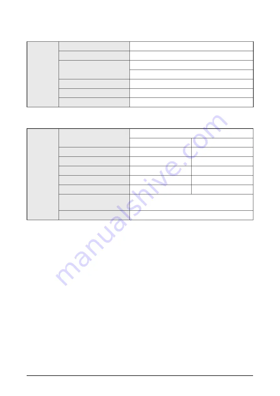 Samsung HT-C5200/EDC Service Manual Download Page 11