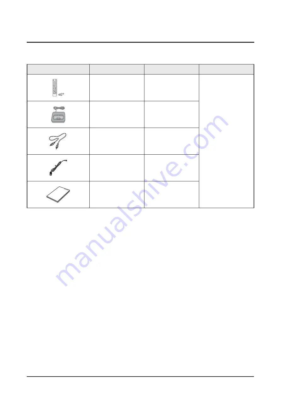 Samsung HT-C5200/EDC Service Manual Download Page 17