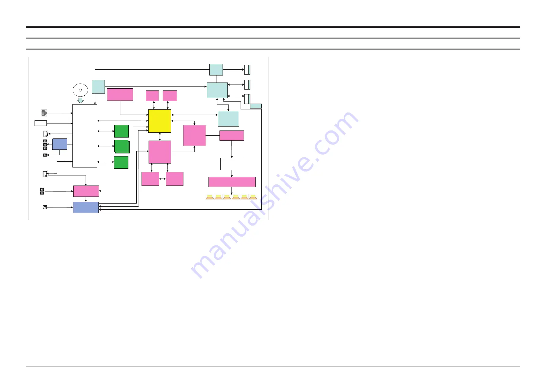 Samsung HT-C5200/EDC Service Manual Download Page 91